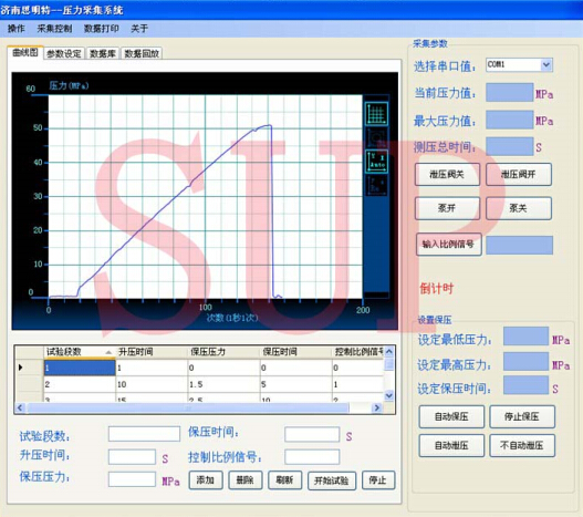 測(cè)試軟件圖