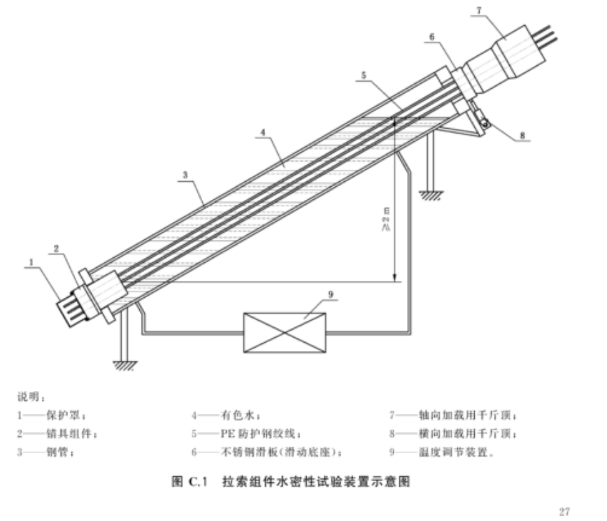 瞄具組件水密性試驗機