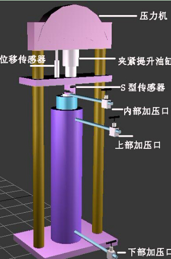 井下工具高溫高壓模擬試驗裝置-油浸試驗-井下工具壓力模擬試驗機(jī)